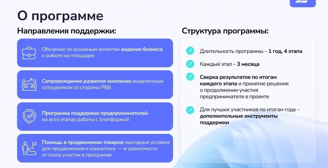 Проект реализуется объединенной компанией РВБ совместно с Агентством стратегических инициатив (АСИ)