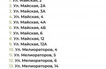 Сегодня в телеграм-канале Володин Саратов опубликовали список дополнительных адресов домов
