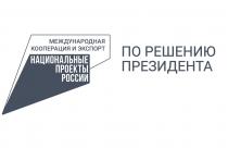 Мероприятие организовано в рамках нацпроектов Президента Владимира Путина «Международная кооперация и экспорт» и «Малое и среднее предпринимательство»