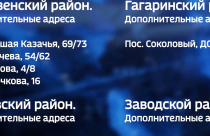 Продолжается депутатский проект Вячеслава Володина «Ремонт дворов»