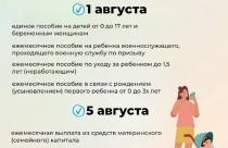 Отделение СФР по Саратовской области досрочно перечислит детские выплаты в августе
