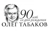 В октябре 2025 года Саратов станет площадкой для юных дарований, где пройдет III Областной фестиваль-конкурс детского и юношеского театрального творчества «Перевоплощение»