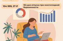 Пособие в новом размере уже назначено 13 беременным студенткам, которые обучаются очно