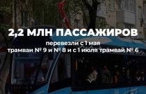 Также новые трамваи прошли 630 тыс. км с начала работы