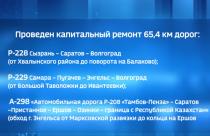 За несколько лет на федеральный уровень при поддержке Вячеслава Володина было передано 2300 км дорог