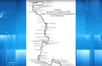 На маршруте № 8Б «Микрорайон Солнечный-2 – площадь Славянская» будут курсировать новые автобусы с интервалом движения 10-20 минут