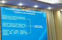 Данные предоставлены Министерством строительства и жилищно-коммунального хозяйства РФ и переданы агентством ТАСС