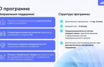 Проект реализуется объединенной компанией РВБ совместно с Агентством стратегических инициатив (АСИ)