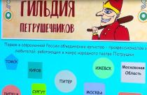 Почти неделю артисты-кукольники, художники, режиссеры, педагоги будут знакомиться с лучшими традициями народного театра