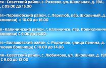 Жители отдаленных сел и поселков могут проверить свое здоровье по месту жительства, посетить терапевтов и узких специалистов
