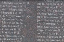 В Парке Победы на Соколовой горе занесли на мемориал 200 имен военнослужащих, погибших при исполнении воинского долга в ходе специальной военной операции