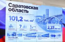 Директор Корпорации развития Саратовской области Александр Храпугин принял участие в заседании Совета по экспортной деятельности