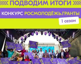 Саратовцы выиграли более 7,7 млн руб. по итогам 1 сезона конкурса Росмолодежь.Гранты в 2024 году