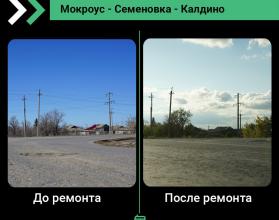 Саратовцам предложили сравнить дороги в Федоровском районе до ремонта и после