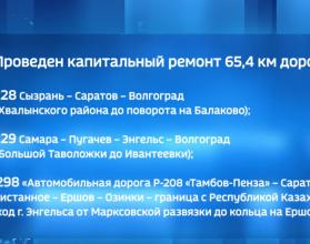 За несколько лет на федеральный уровень при поддержке Вячеслава Володина было передано 2300 км дорог