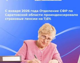 Отделение СФР проиндексировало страховые пенсии жителей Саратовской области на 7,6%