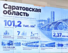 Директор Корпорации развития Саратовской области Александр Храпугин принял участие в заседании Совета по экспортной деятельности