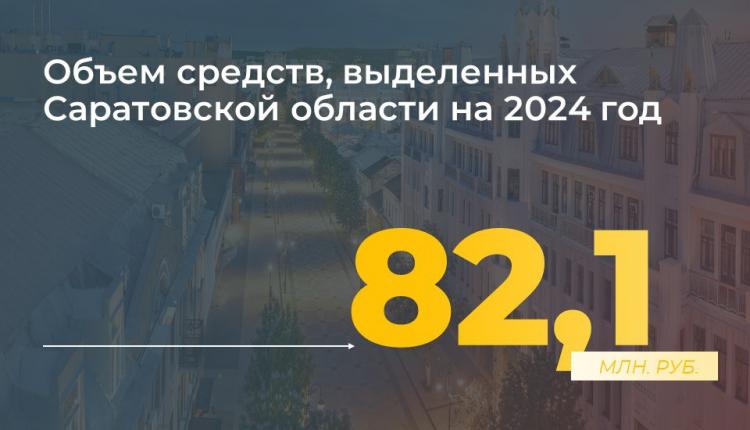 Саратовская область вошла в топ-30 субъектов по объему финансирования единой субсидии на развитие туризма 