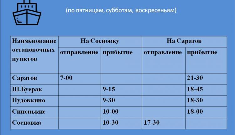 Проезд до села Сосновка составляет 66 рублей, до села Шумейка — 40 рублей, а на линии Хвалынск-Духовницкое — 36 рублей