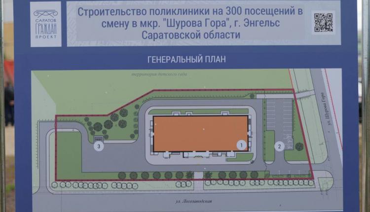 Заключается контракт на строительство на территории микрорайона «Шурова гора» поликлиники