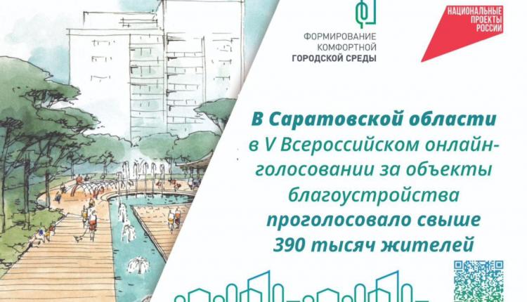 Завершилось Всероссийское онлайн-голосование за выбор объектов благоустройства в рамках федерального проекта «Формирование комфортной городской среды»