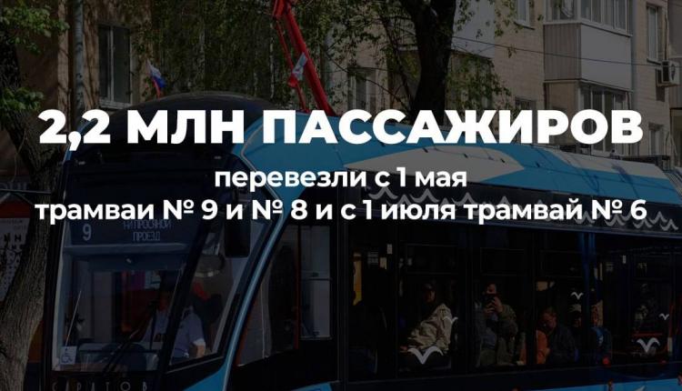Также новые трамваи прошли 630 тыс. км с начала работы