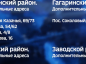 Продолжается депутатский проект Вячеслава Володина «Ремонт дворов»